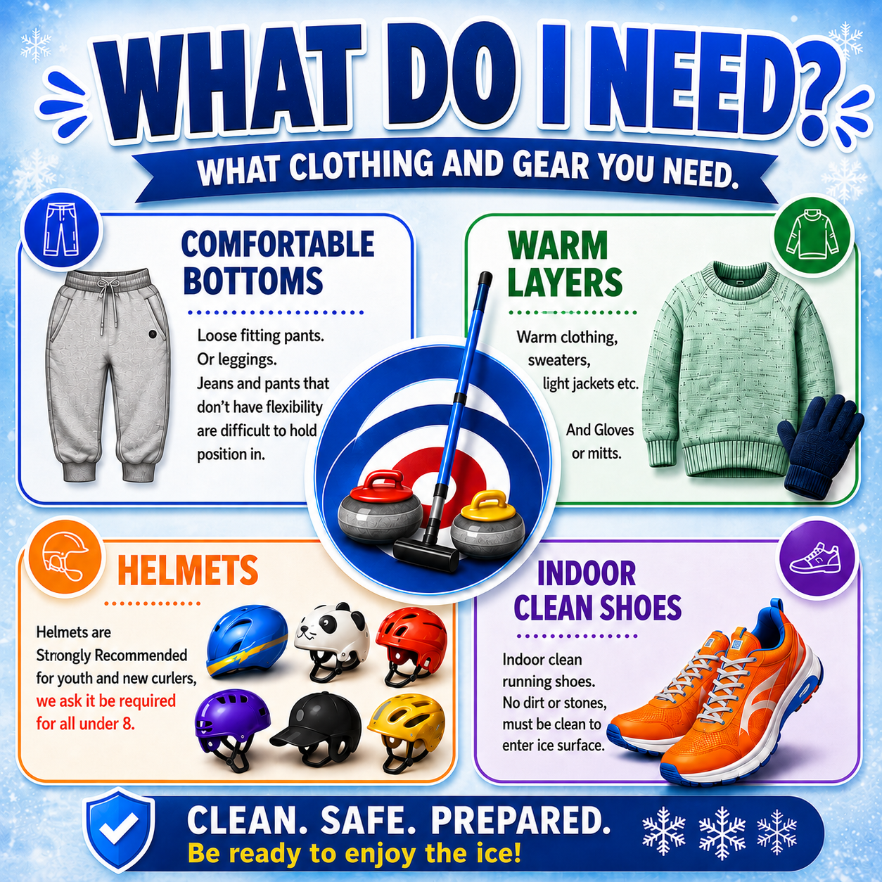 clothing you need